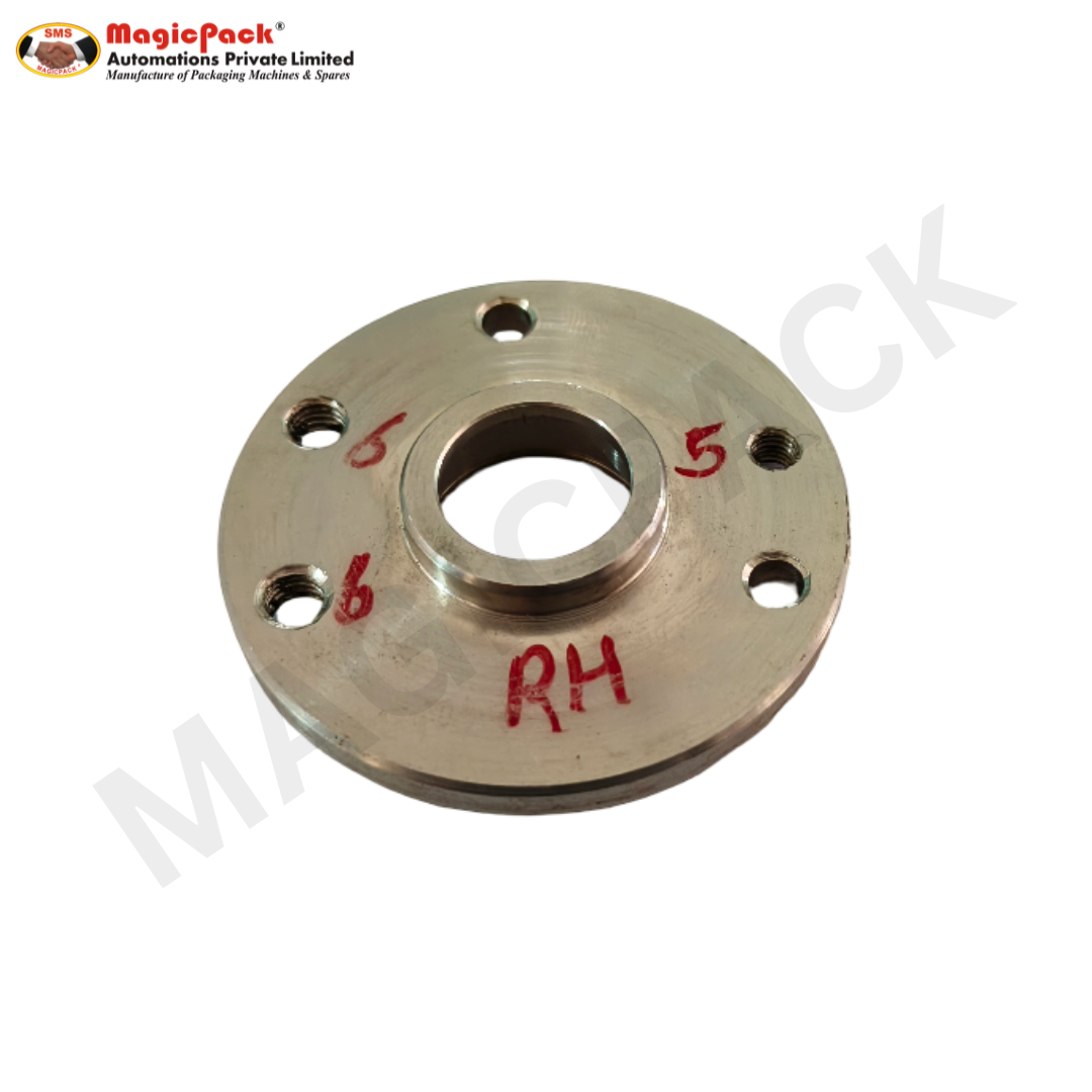 DISC RH